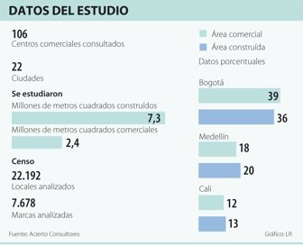 ciudades0530-1000