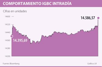 igbc0601-1000