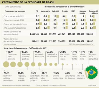 brasil0602-1000