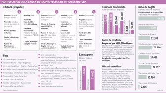 invias0602-100