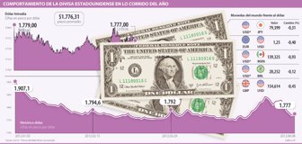 peso0609-1000