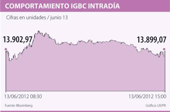 igbc0614-1000