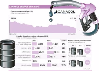 cabnacol0623-1000