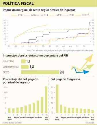 politica0627-1000