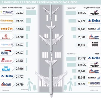aerolineas0707-1000