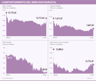 mercado0707-1000