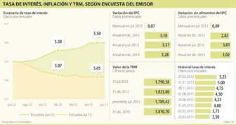 tasa0713-1000