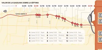 gasolina0714-1000
