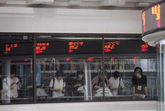 china bolsa