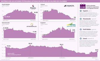 acciones0717-1000