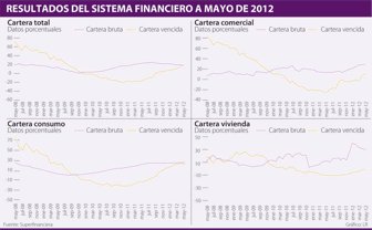 resultados0718-1000