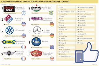 marcas0721-1000