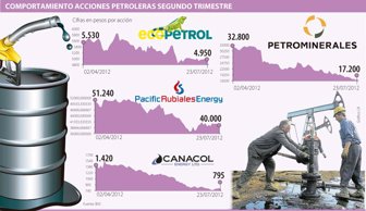 petrominerales0724-1000
