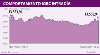 igbc0725-1000