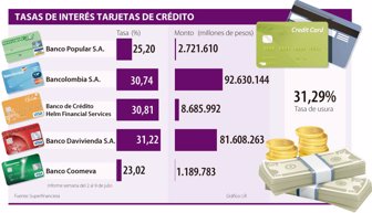 tarjetas0725-1000