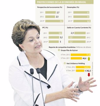 rousseff0725-1000