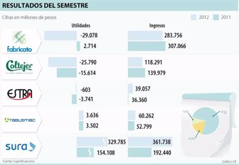 seguros0727-1000