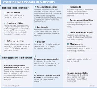 patrocinio0730-1000