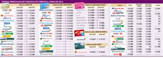 diners0801-1000