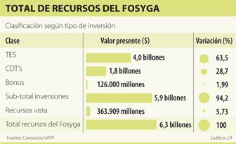 fosyga0802-1000