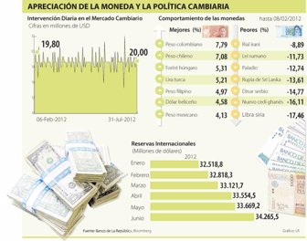 empresario0803-1000