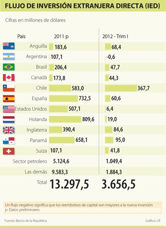 mincomercio0804-1000