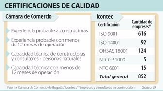 construcciones0808-1000