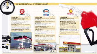 gasolina0811-1000