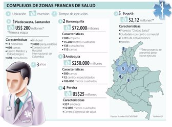 zonasfrancas0816-1000
