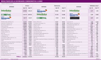 comisionista0822-1000