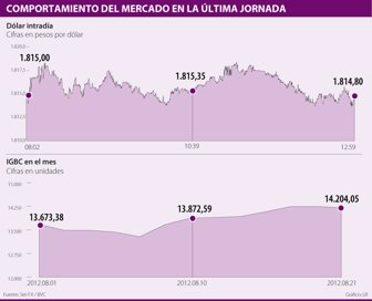 mercado0822-1000