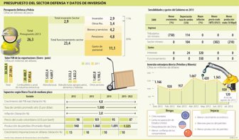 defensa0822-1000
