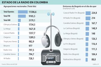 grafico-cambio
