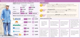 salario0823-1000