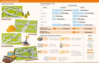 carreteras0824-1000