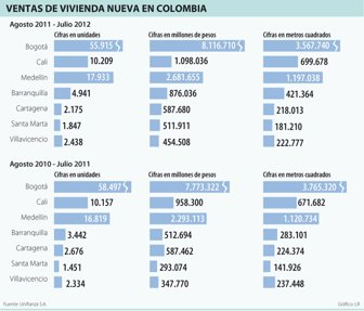vivienda0827-1000