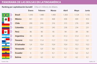bolsas0827-1000