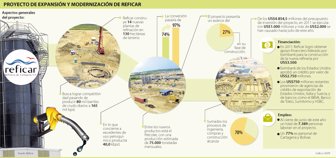 reficar0830-1000