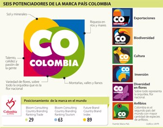 marca0911-1000