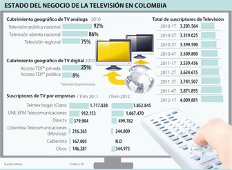 tv0912-1000