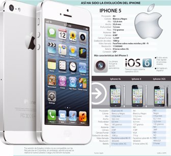 iphone0913-1000