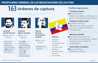 farc0913-1000