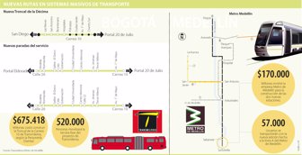 transm0915-1000
