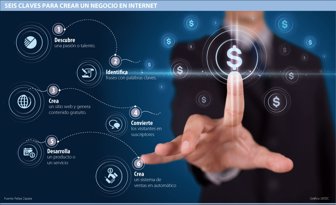 consejos0918-1000