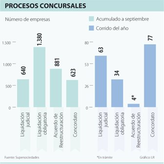 concursos0921-1000