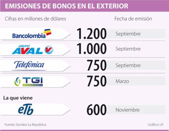 bonos0924-1000