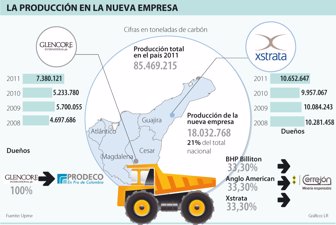 glencore1002-1000