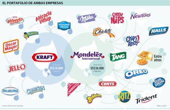 empresas1004-1000