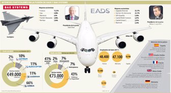 eads1011-1000