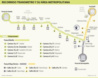 transmetro1013-1000